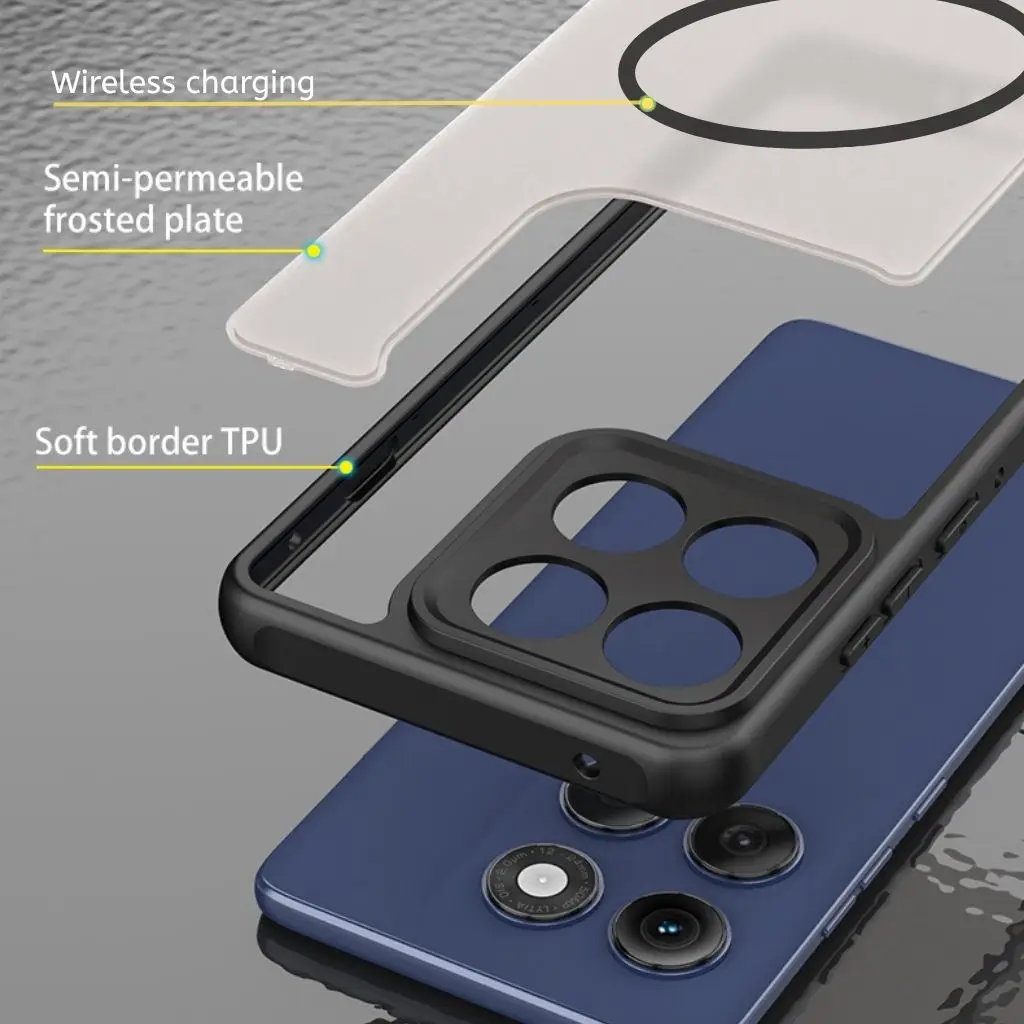 Etui na Motorola Edge 60 Pro 6 – Phone Accessories Online Store recenzja i cena