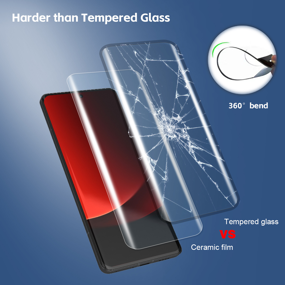 3 SZTUKI w pełni zakrzywionych – Phone Accessories Online Store recenzja i cena