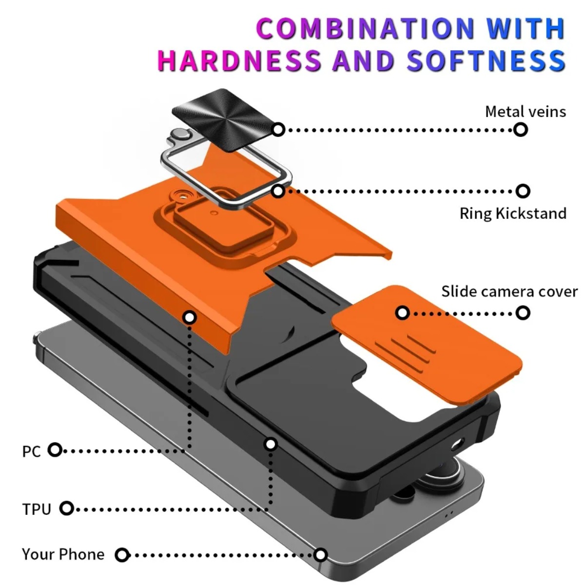 Etui na telefon z uchwytem na  – Phone Accessories Ring Holder recenzja i cena