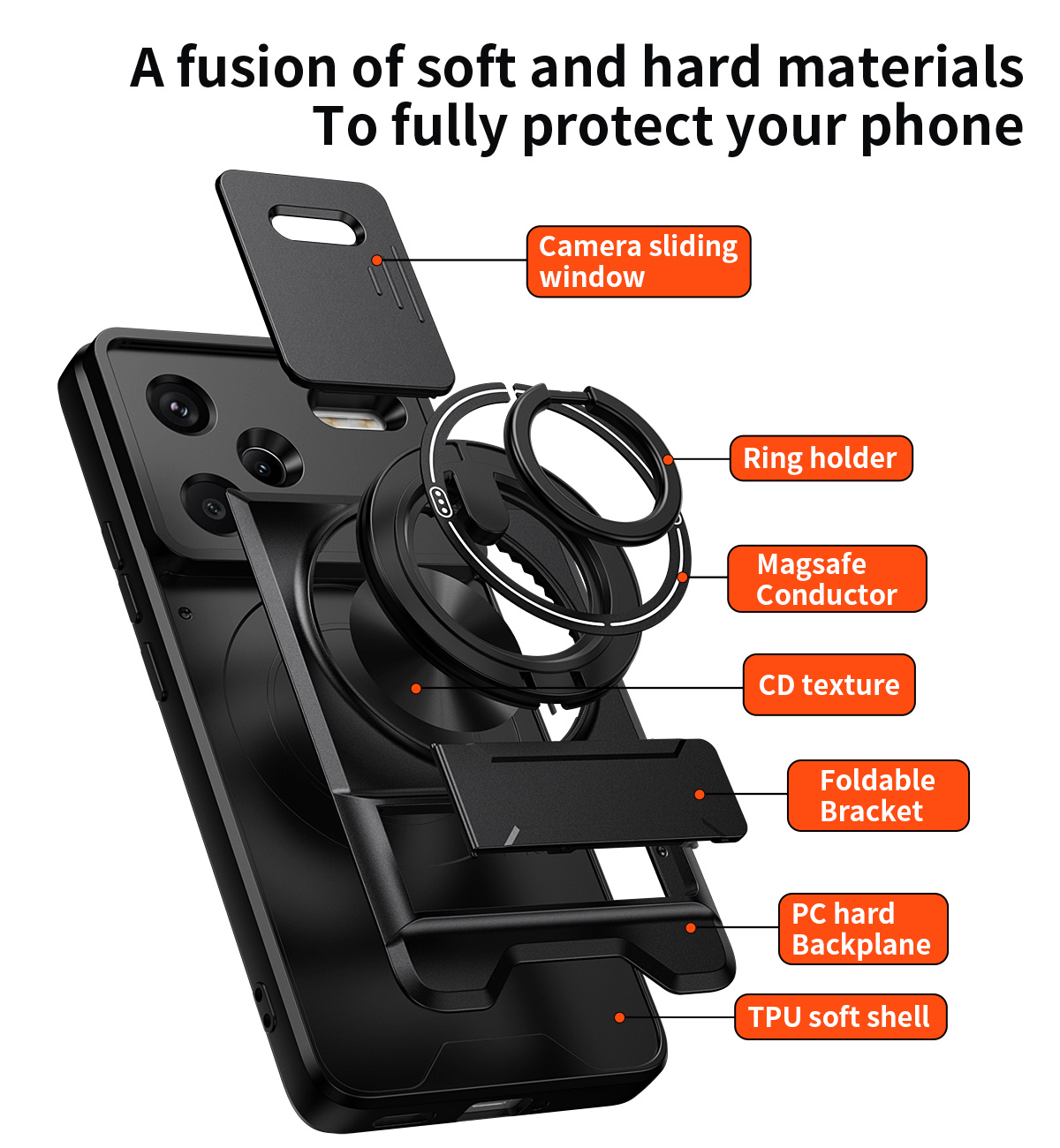 Etui na telefon z osłoną obiek – Phone Accessories Ring Holder recenzja i cena